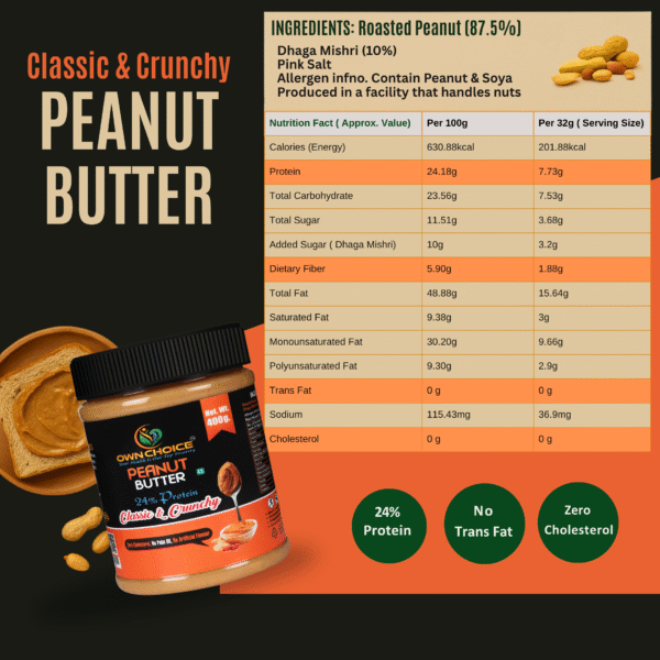 Nutrition and Ingredients chart for Classic Crunchy Peanut Butter 400g