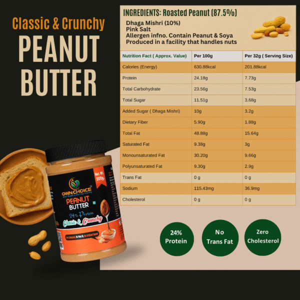 Nutritional facts and ingredients of Own Choice Peanut Butter Classic & Crunchy 900g