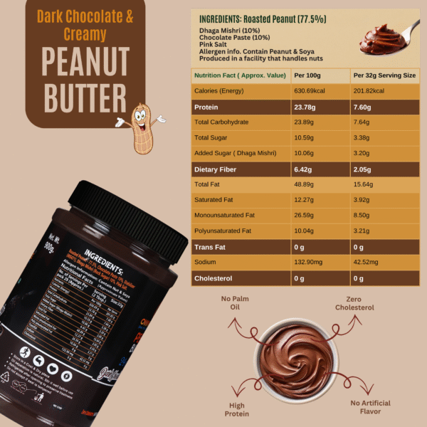 Nutritional facts and ingredients of OWNCHOICE Dark Chocolate & Creamy Peanut Butter 900g