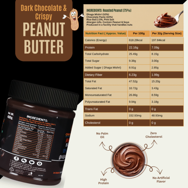 Nutritional Facts – Ownchoice Dark Chocolate & Crispy Peanut Butter 400g | With Dhaga Mishri & Roasted Peanuts