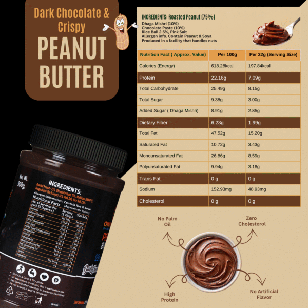 Nutrition table and ingredients list for OWNCHOICE Peanut Butter Dark Chocolate & Crispy