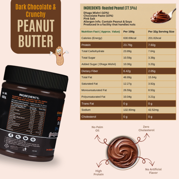 Ingredients and Nutritional Values of Ownchoice Dark Chocolate & Crunchy Peanut Butter
