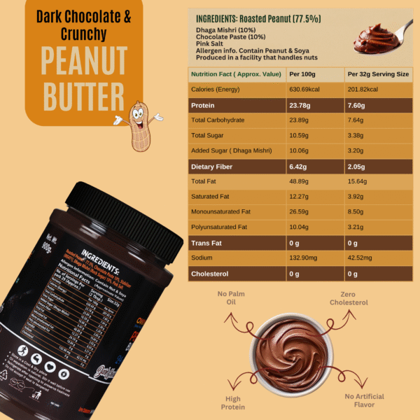 OwnChoice Dark Chocolate Crunchy Peanut Butter Ingredients and Nutrition Facts