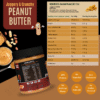 87.5% Roasted Peanuts | 10% Jaggery | Zero Trans Fat | High Fiber